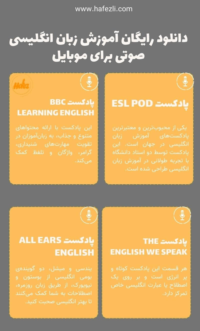 Free download audio English language 1