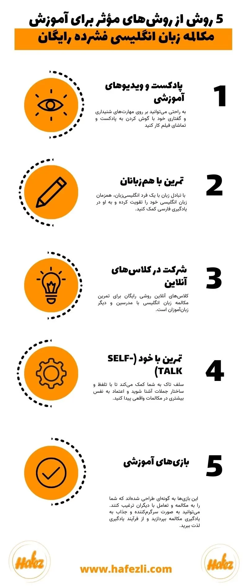  آموزش مکالمه زبان انگلیسی فشرده رایگان
