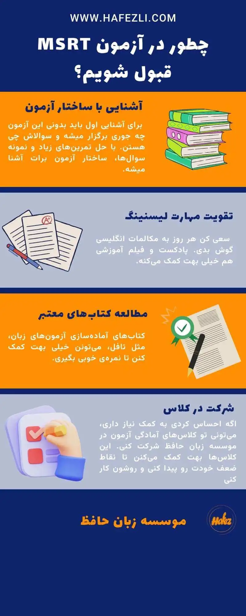 حداقل نمره MSRT برای دکتری