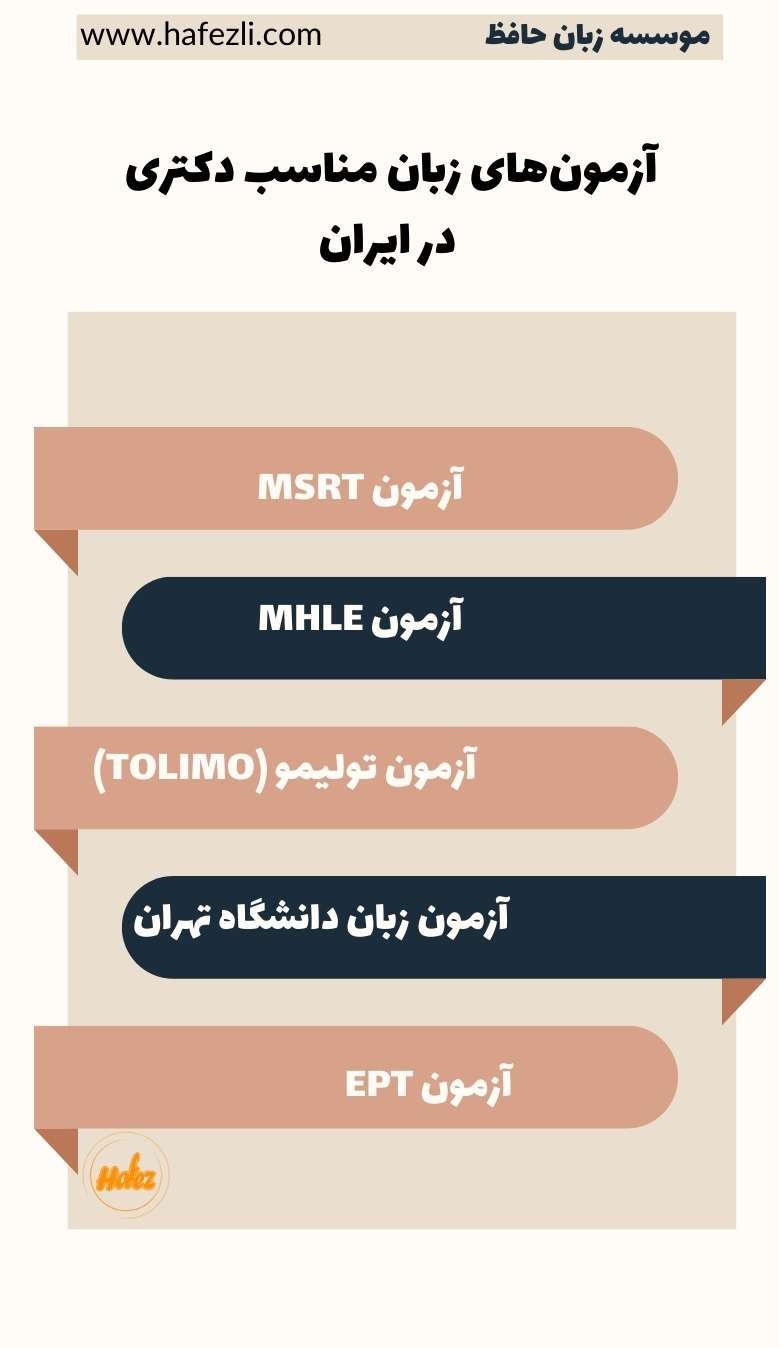  مدرک زبانی برای دکتری