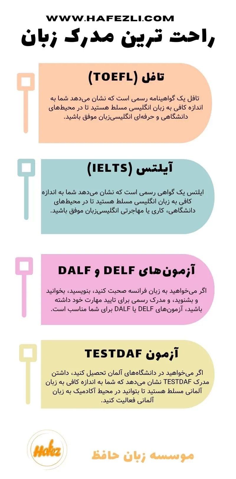 راحت ترین مدرک زبان 