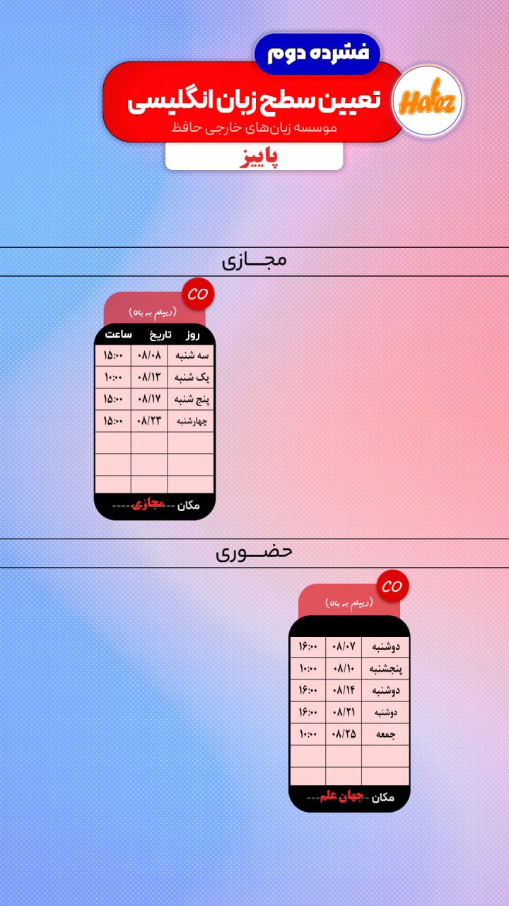 تعیین سطح انگلیسی